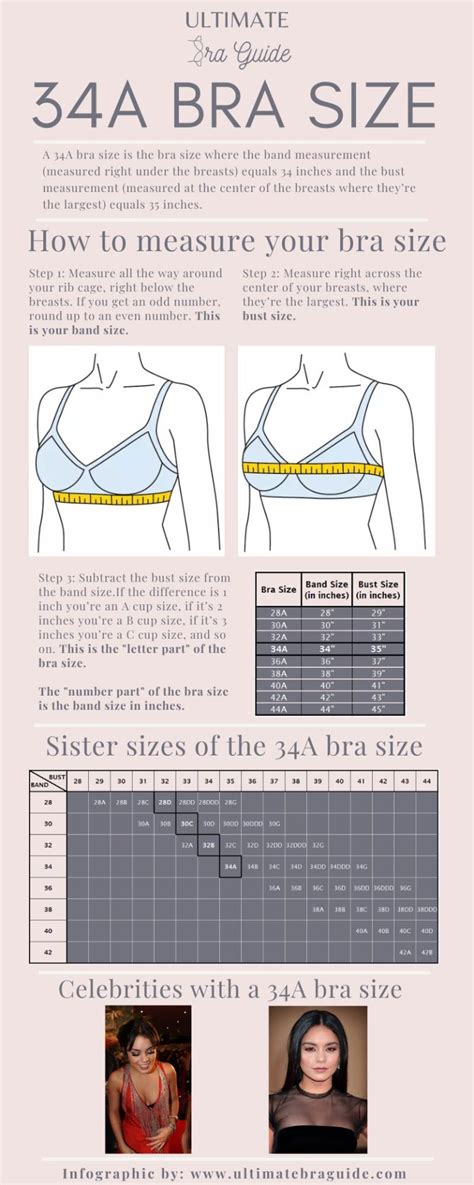 34b boobs|Celebrity Breast & Bra Sizes Revealed